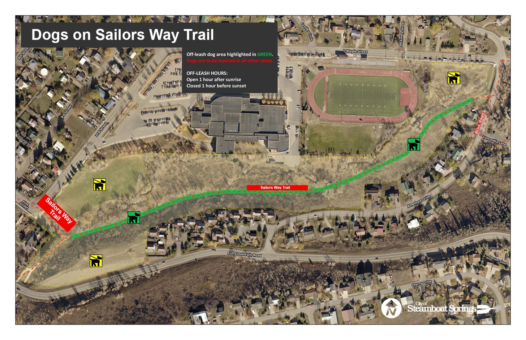 Sailors Way Dog Area